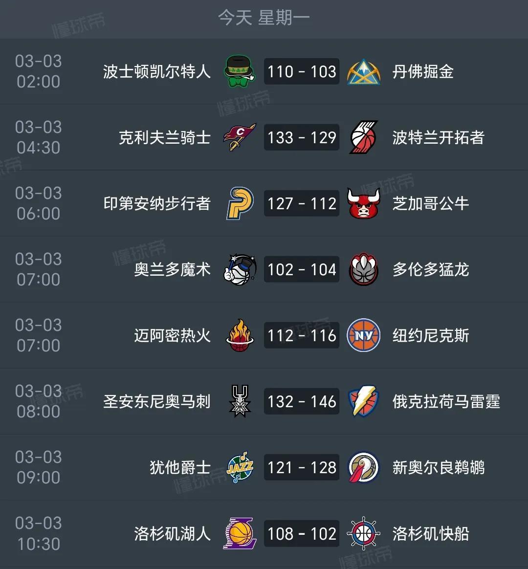 季后赛席位激烈角逐热火队过关斩将的简单介绍