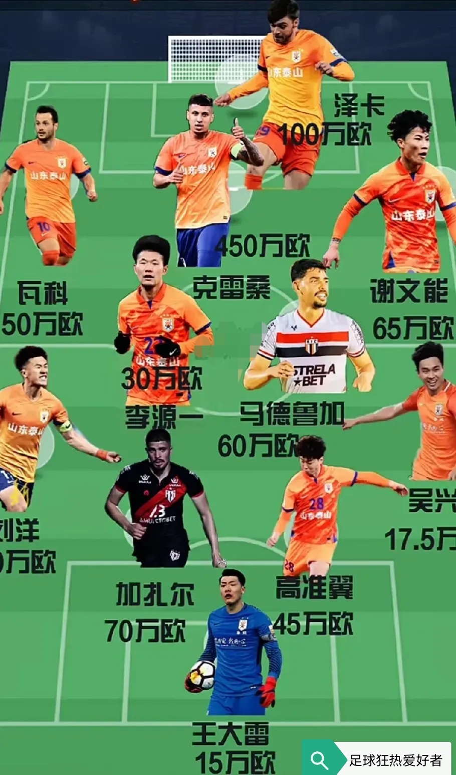 恒大vs.泰达：谁将在主场占尽优势？的简单介绍
