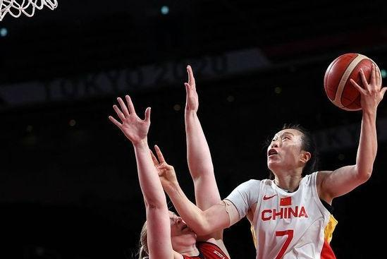包含捷克女篮横扫强敌，乌克兰队遇挫的词条
