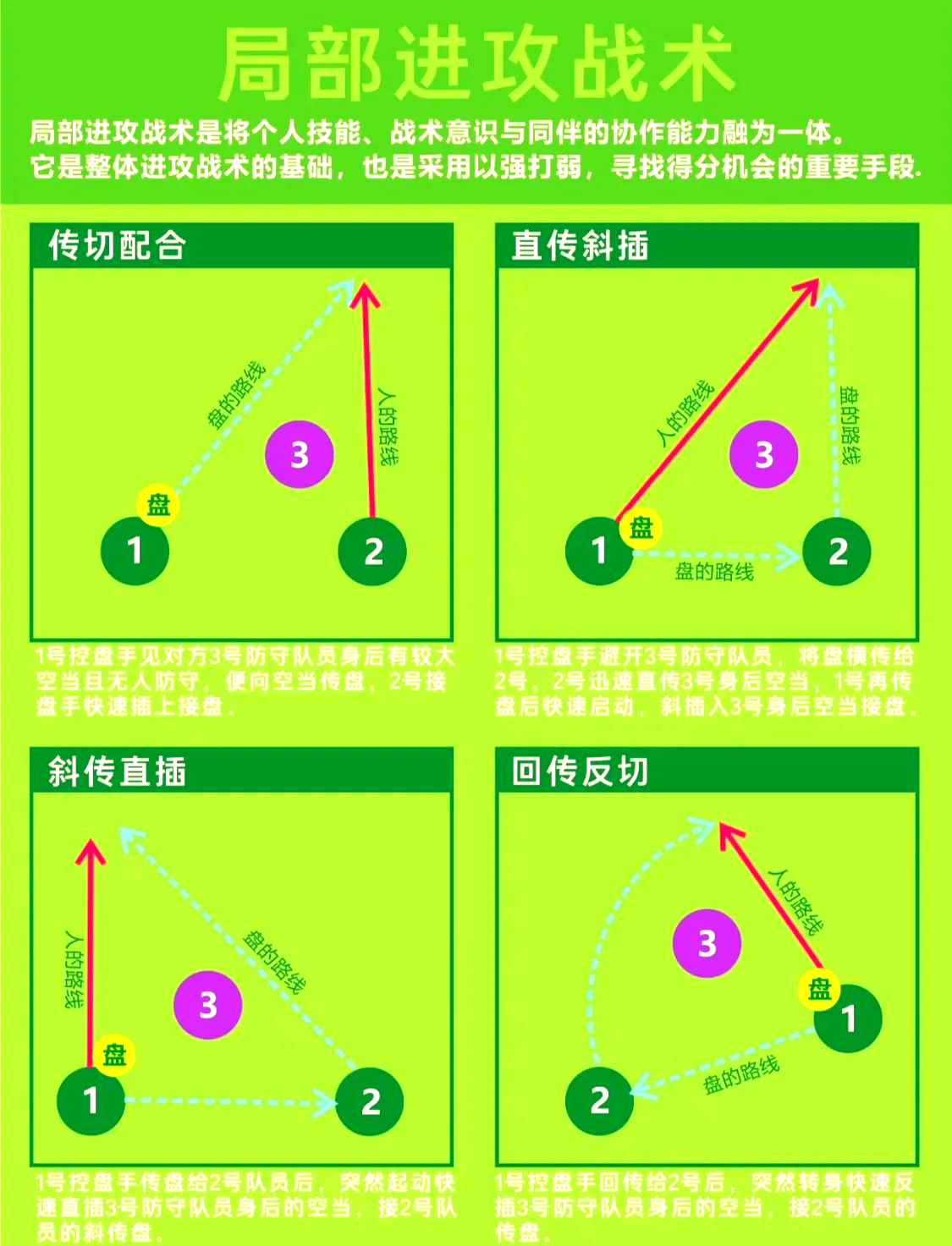 战术灵活运用，全力应对对手挑战的简单介绍