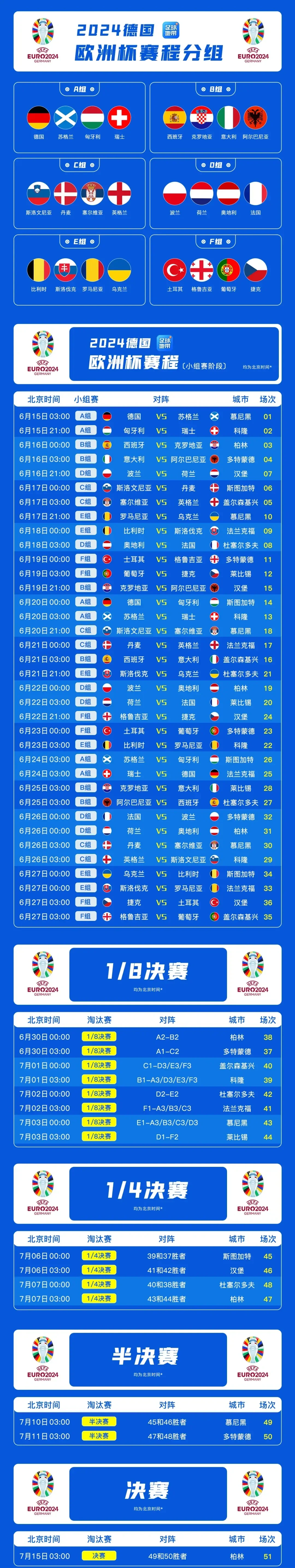 开云体育官网-关于欧洲预选赛战况激烈，球员状态亮眼备战决赛的信息