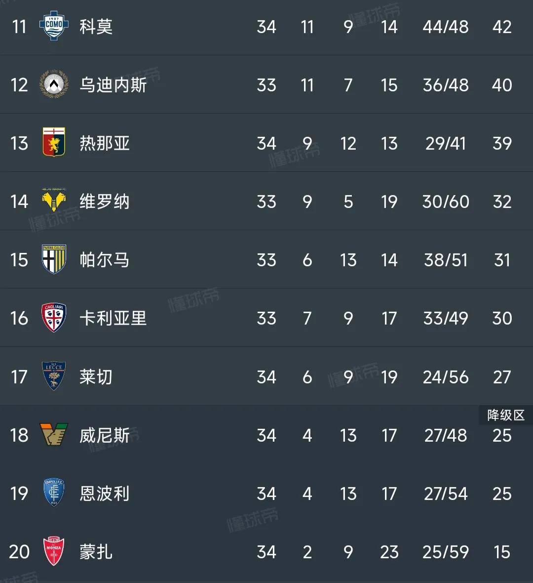 国米主场获胜，稳坐积分榜第二位置的简单介绍