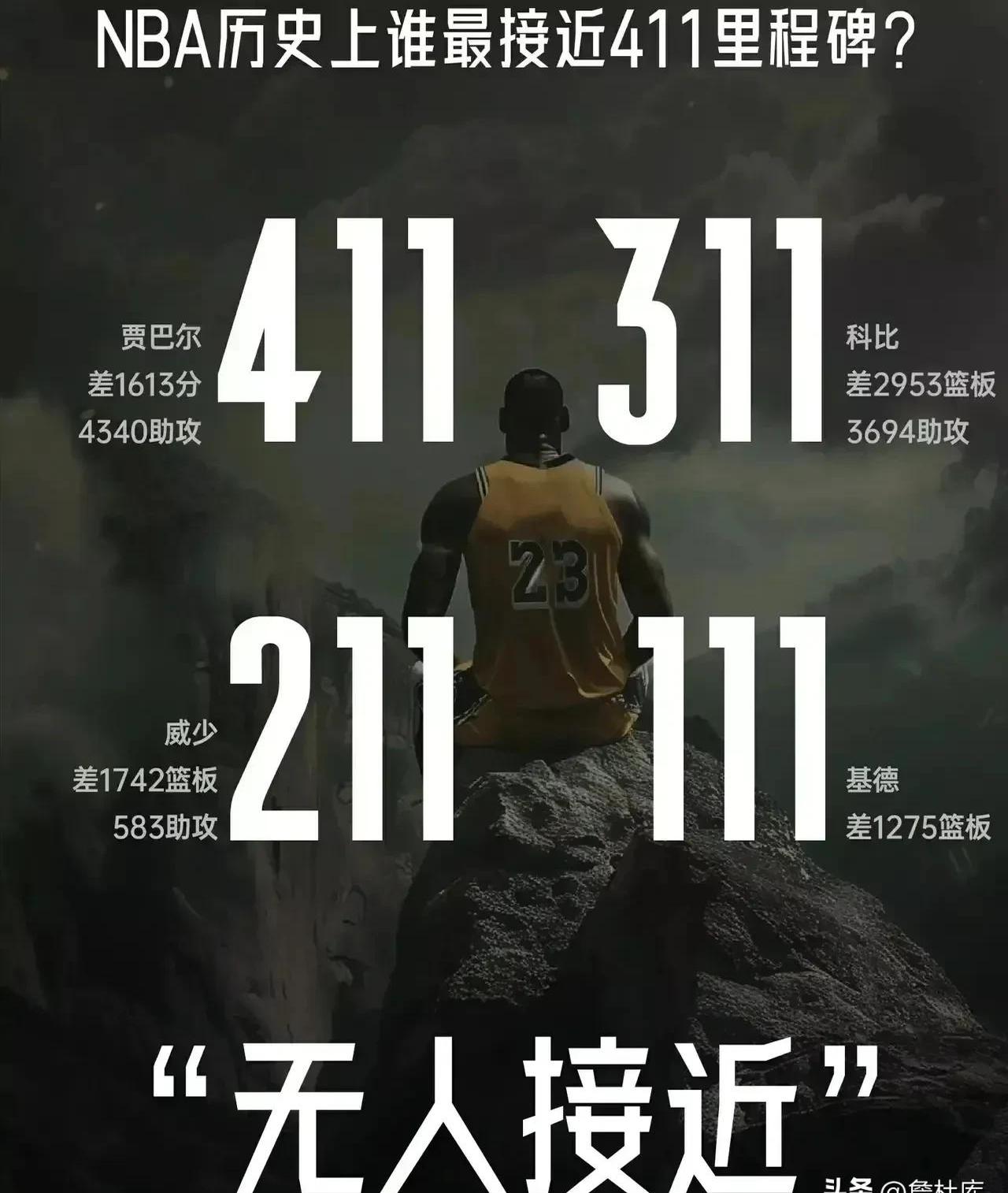 湖人赢得马刺，詹皇砍下全队最高分