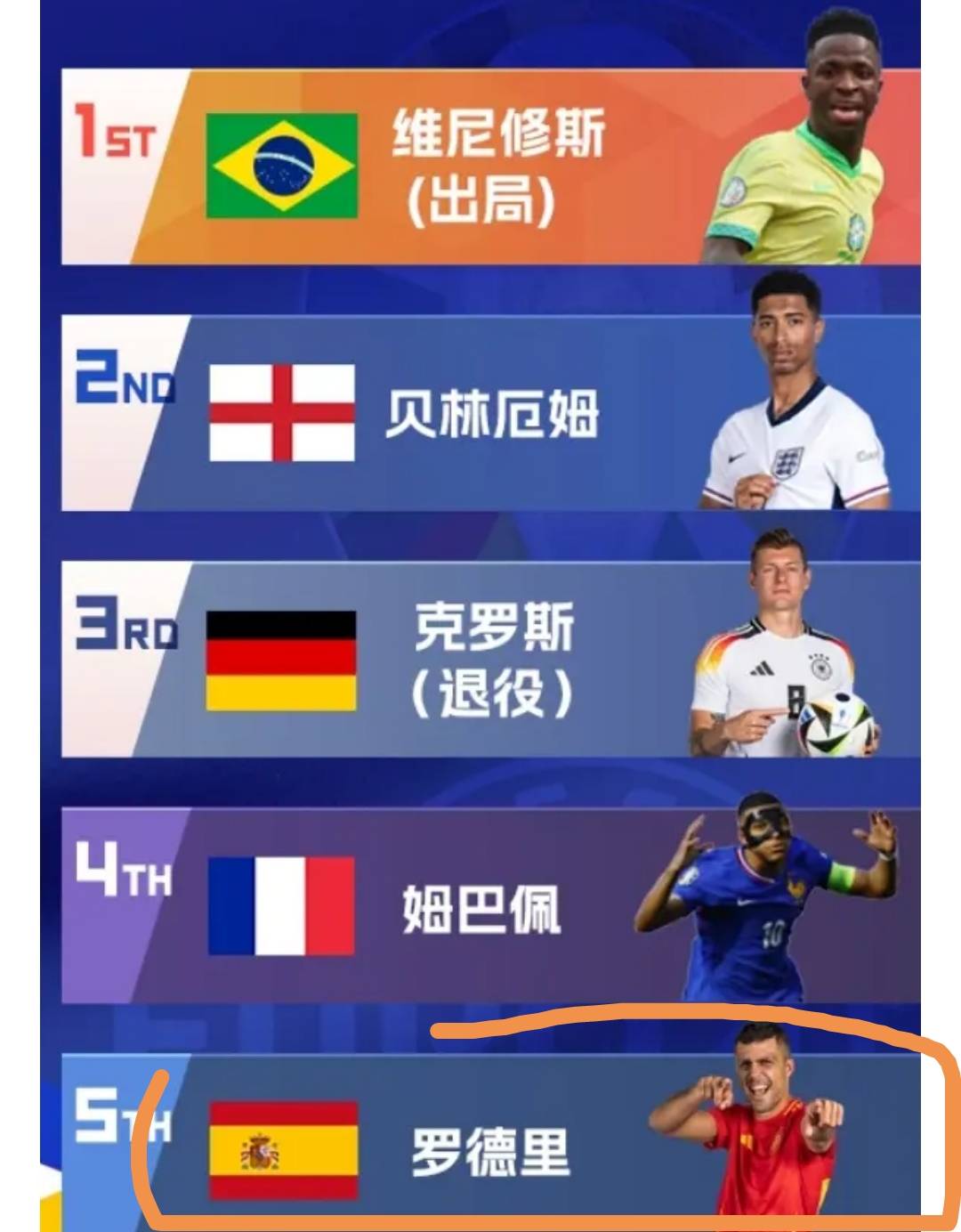 美洲杯重磅对决：法国队迎战葡萄牙，最新战报