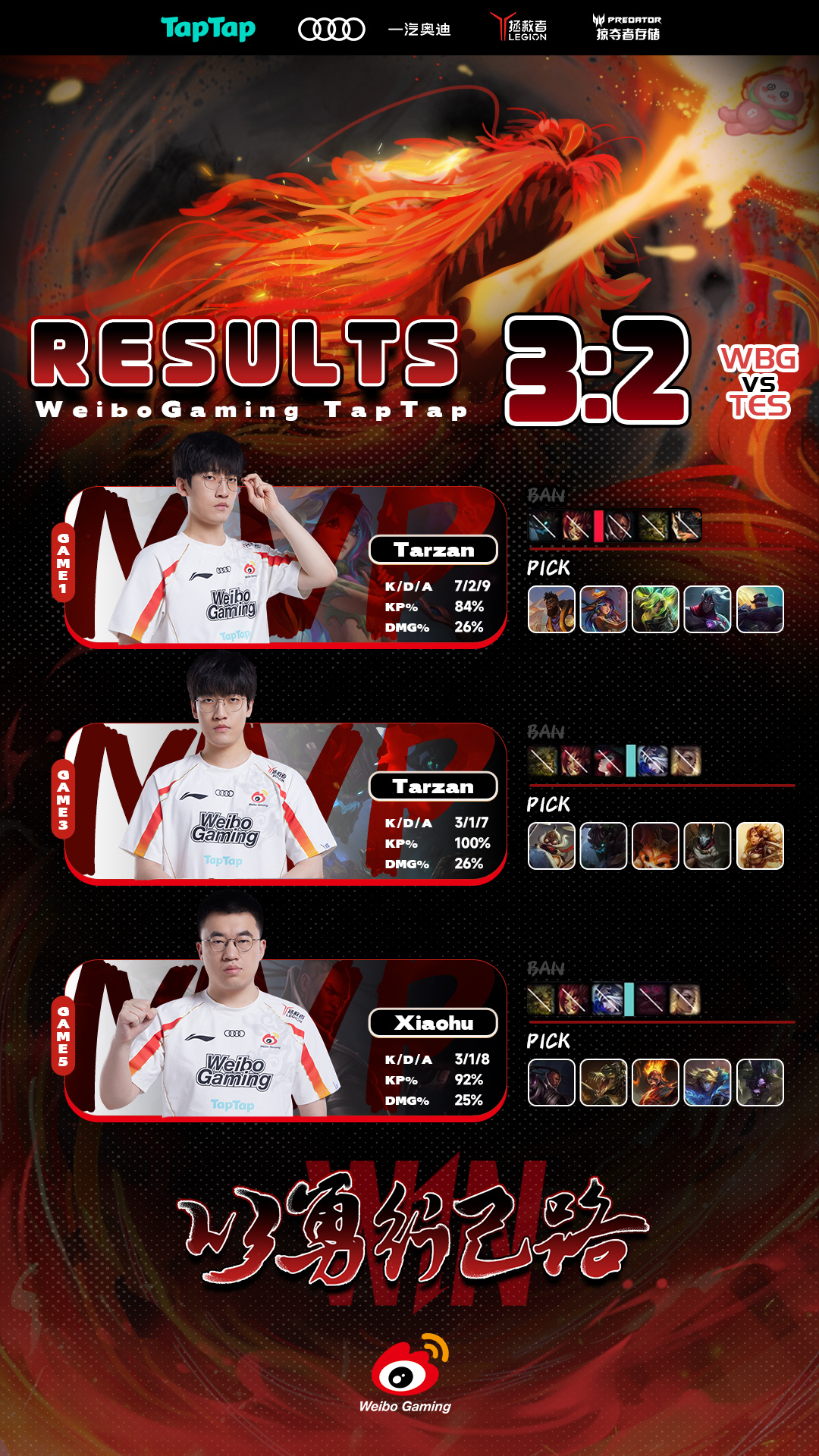 TES绝杀WBG，Tarzan团战一打五淘汰赛2:1（上海）