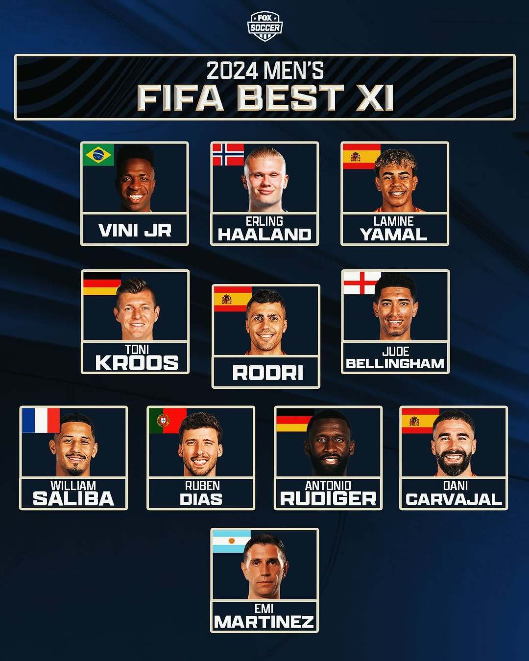 包含球星爆发!FIFA电竞赛场再现神级操作的词条 包含球星爆发!FIFA电竞赛场再现神级操作的词条