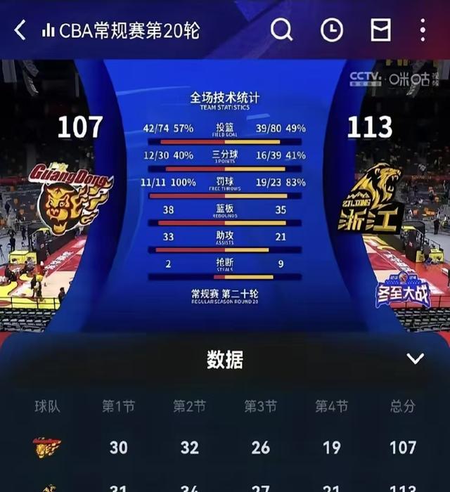 奥运会战术调整奏效,成功扭转局势的简单介绍 奥运会战术调整奏效,成功扭转局势的简单介绍