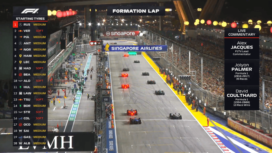 阿斯顿马丁完胜雷诺车队，拉塞尔点燃赛场